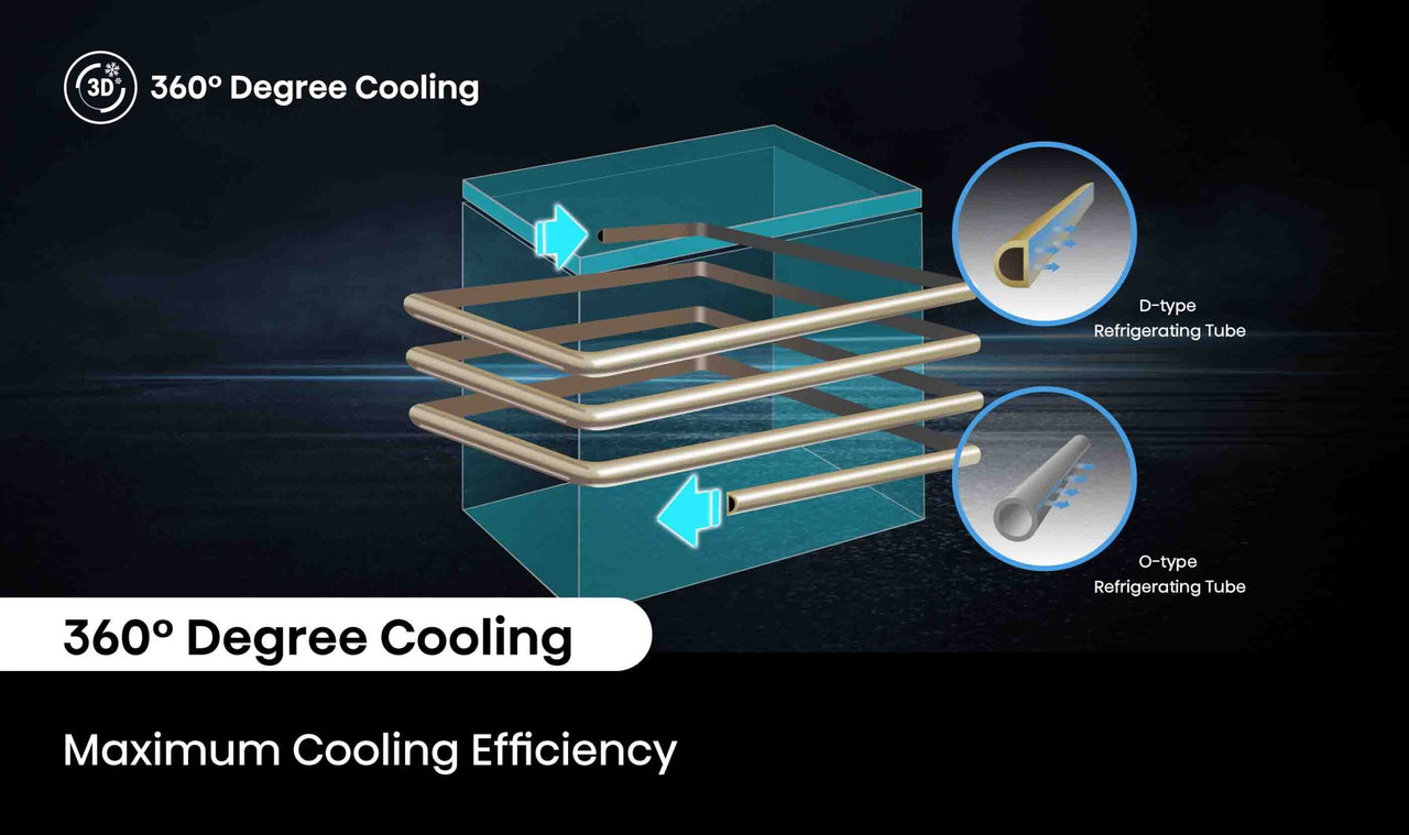 Factory second/Carton damaged Hisense HRCF201 200 L Hybrid Chest Freezer - Second Hand Appliances Geebung
