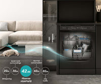 Thumbnail for Factory second Hisense 16 Place Setting Freestanding Dishwasher –  HSAP16FB - Second Hand Appliances Geebung