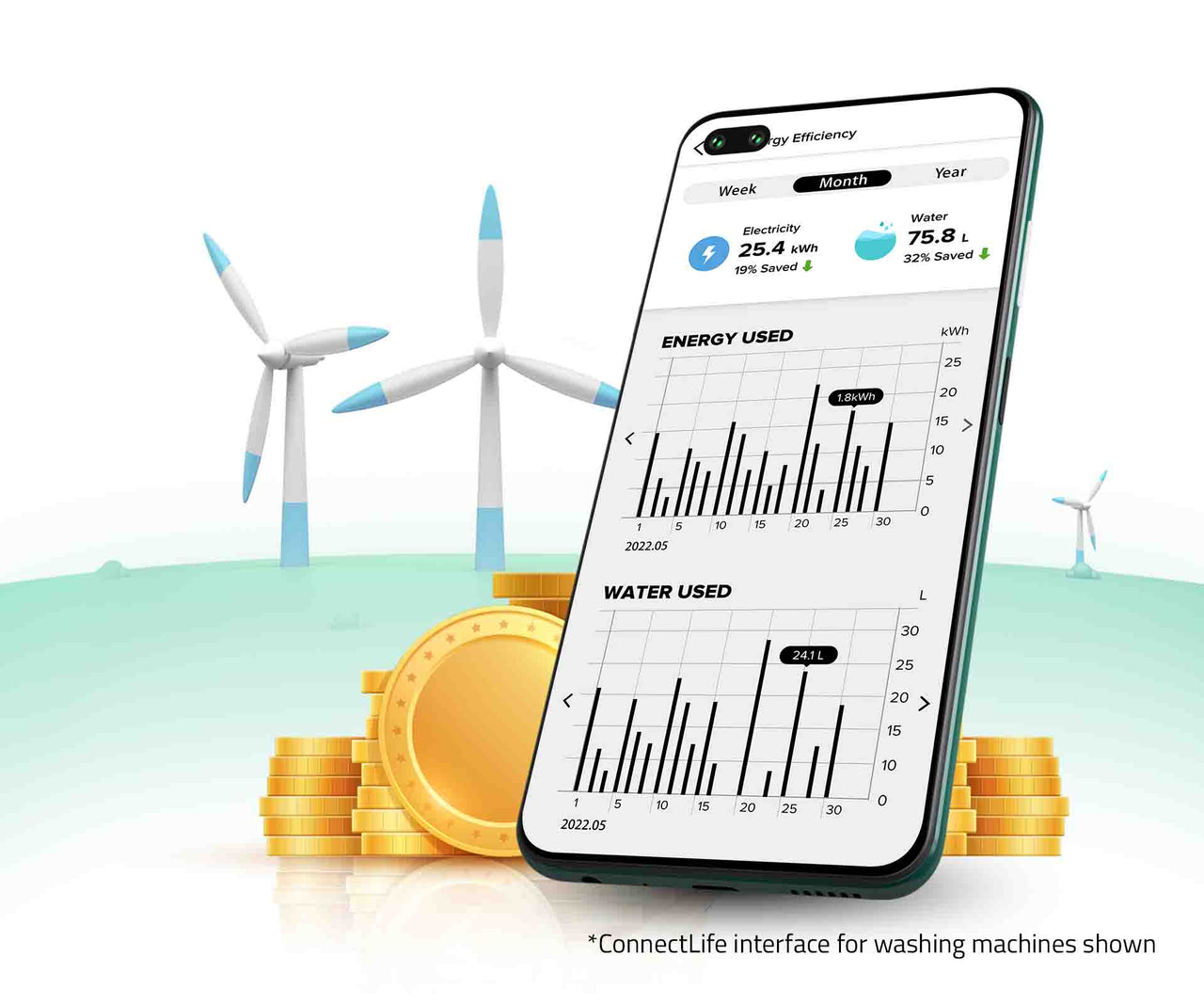 Factory second Hisense 8 kg Series-5 Heat Pump Dryer – HDF5S80H (White) - Second Hand Appliances Geebung