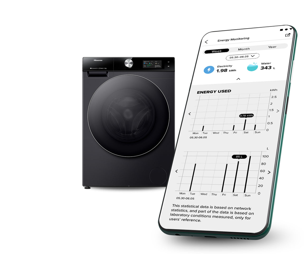 Buy Factory second Hisense HWFS1214PB 12kg front-loading washing machine |  | [product_variant] | Second Hand Appliances Geebung Brisbane