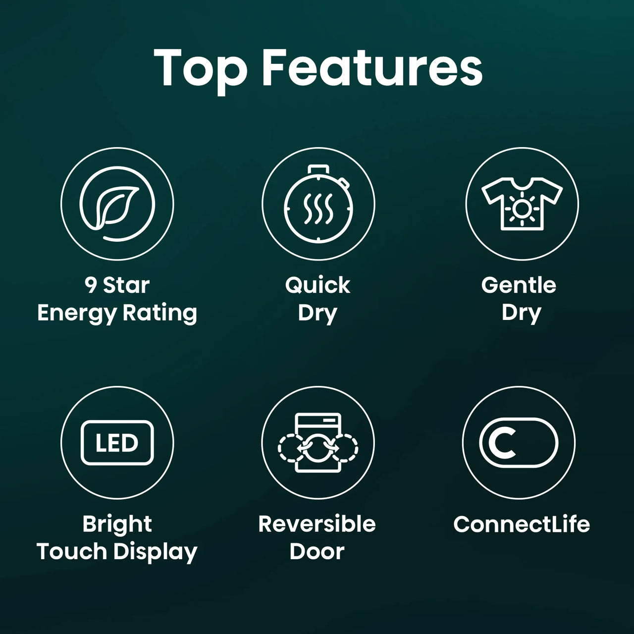 Factory second/Carton damaged Haier HDF5I90H Series 5i 9kg Heat Pump Dryer