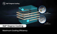 Thumbnail for Factory second Hisense 145L Hybrid Chest Freezer HRCF146