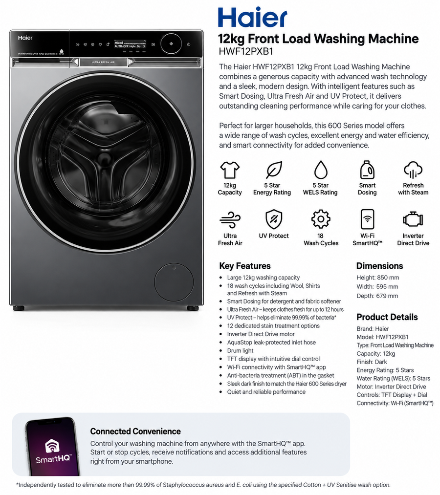 Factory Second Haier 12kg Front Load Washing Machine – HWF12PXB1