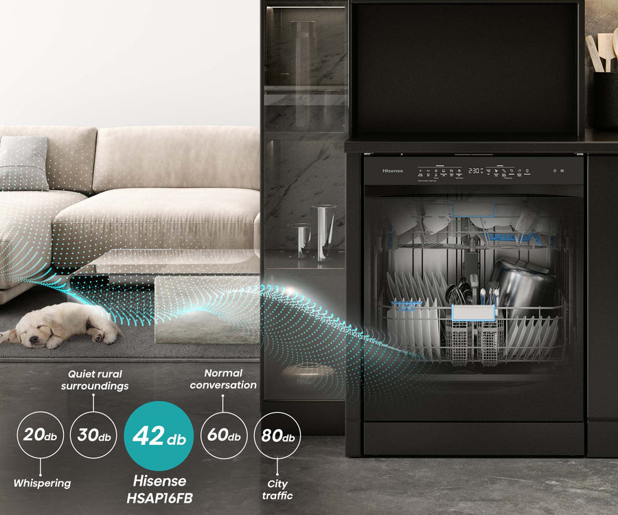 Factory second Hisense 16 Place Setting Freestanding Dishwasher –  HSAP16FB
