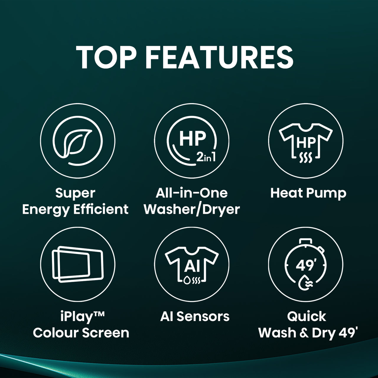 Factory second/Carton damaged Hisense HCF8I1215HB Series 8i Washer & Heat Pump Dryer Combo - Second Hand Appliances Geebung