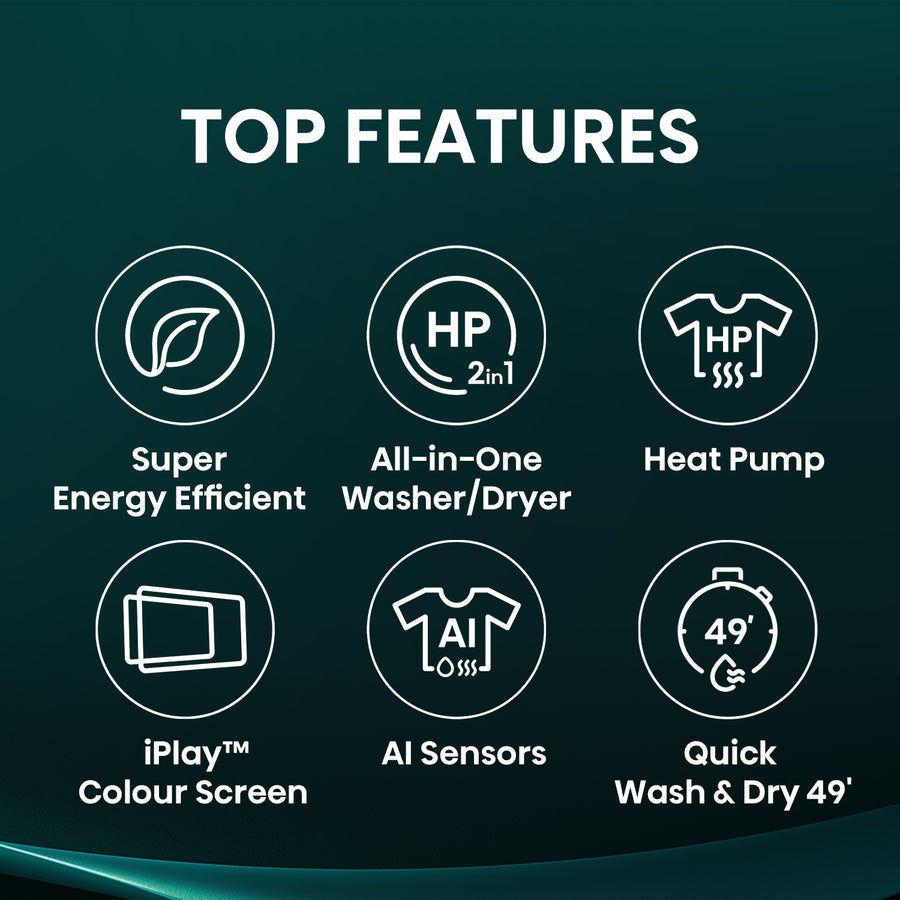 Factory second/Carton damaged Hisense HCF8I1215HB Series 8i Washer & Heat Pump Dryer Combo - Second Hand Appliances Geebung
