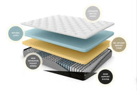 Thumbnail for NEW Sleep & Co Hybrid Mattress - queen - Second Hand Appliances Geebung